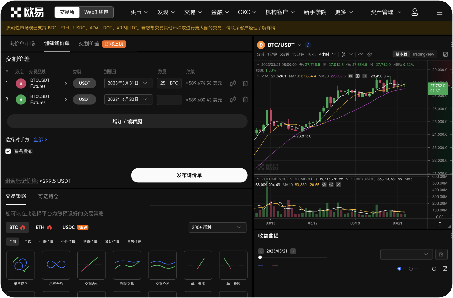 如何分析数字货币的市场行情
